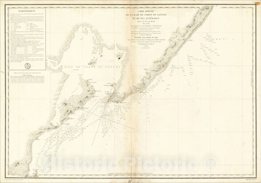 Historic Map : Carte Reduite De La Baie De Todos os Santos Et De Ses Atterages Situes a la Cote, 1823, Depot de la Marine, Vintage Wall Art