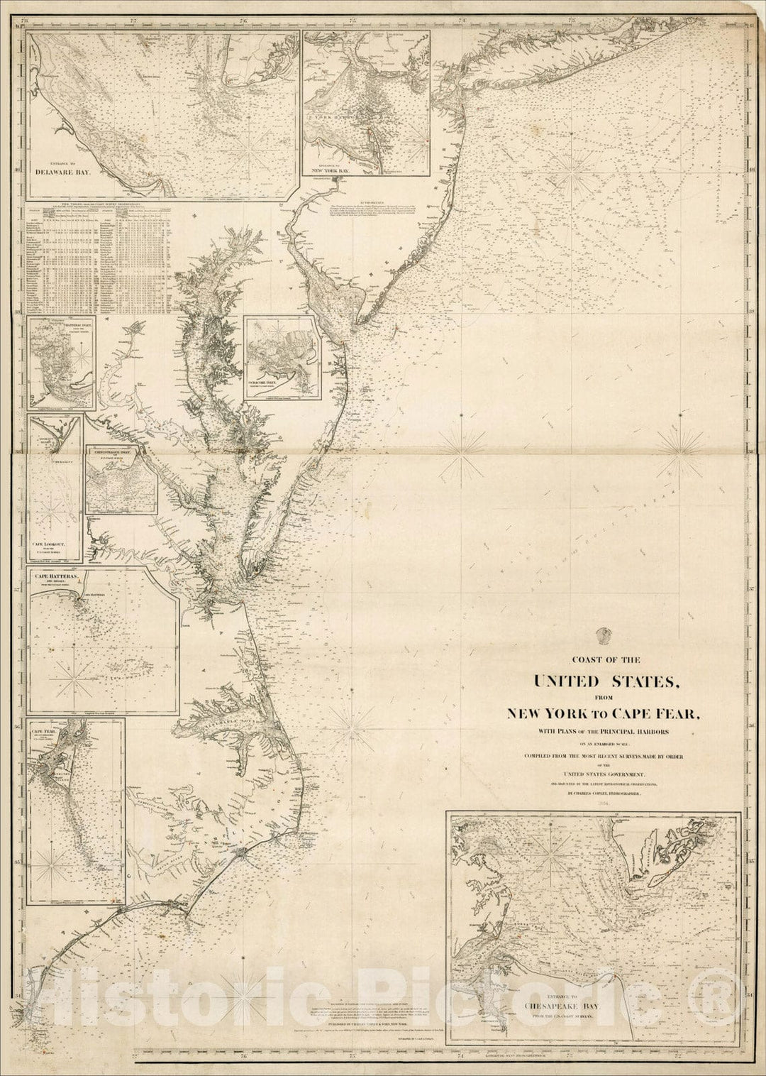 Historic Map : Coast of the United States From New York to Cape Fear, with Plans of the Principal Harbors on an enlarged scale: 1864, 1864, , Vintage Wall Art