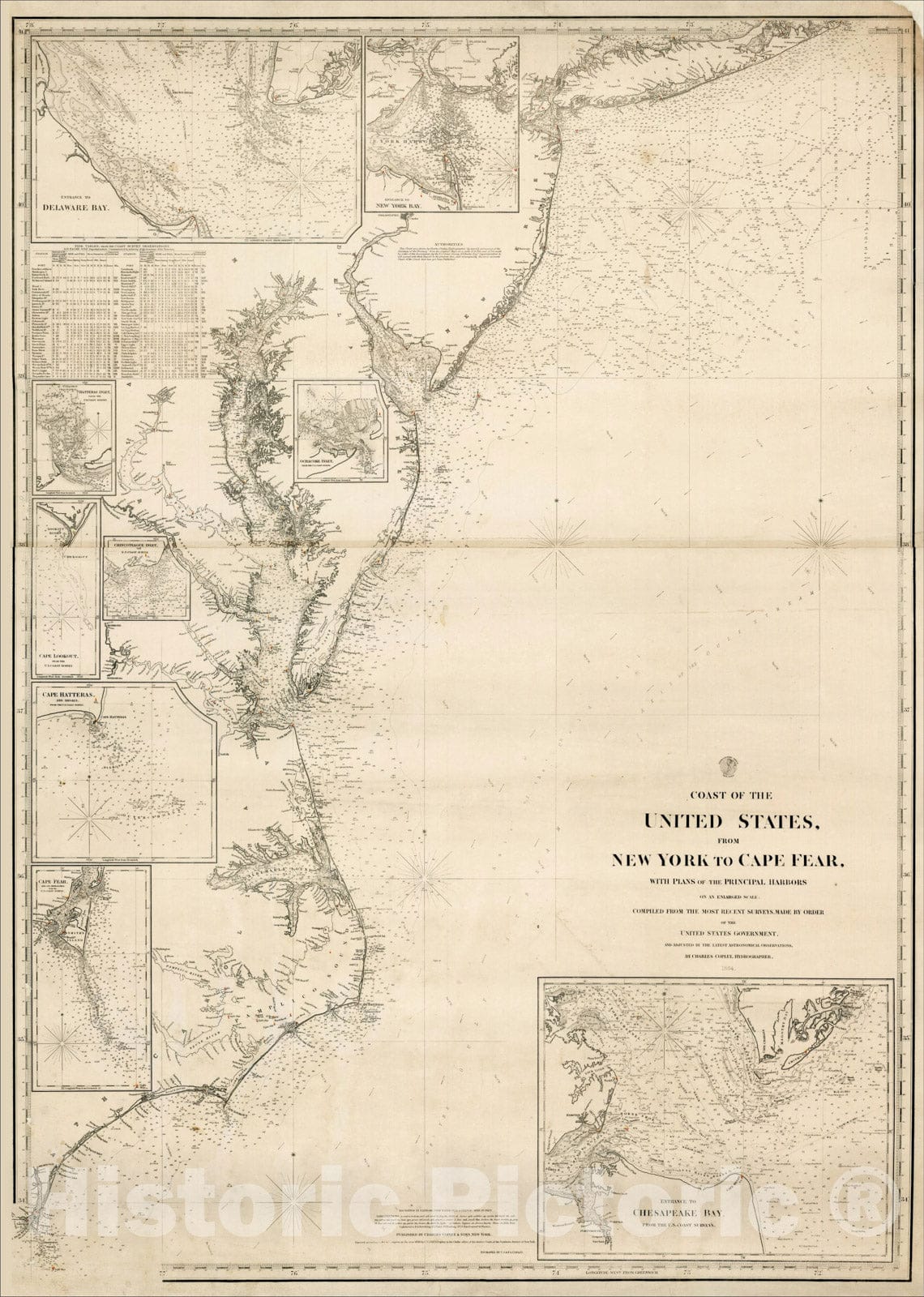 Historic Map : Coast of the United States From New York to Cape Fear, with Plans of the Principal Harbors on an enlarged scale: 1864, 1864, , Vintage Wall Art