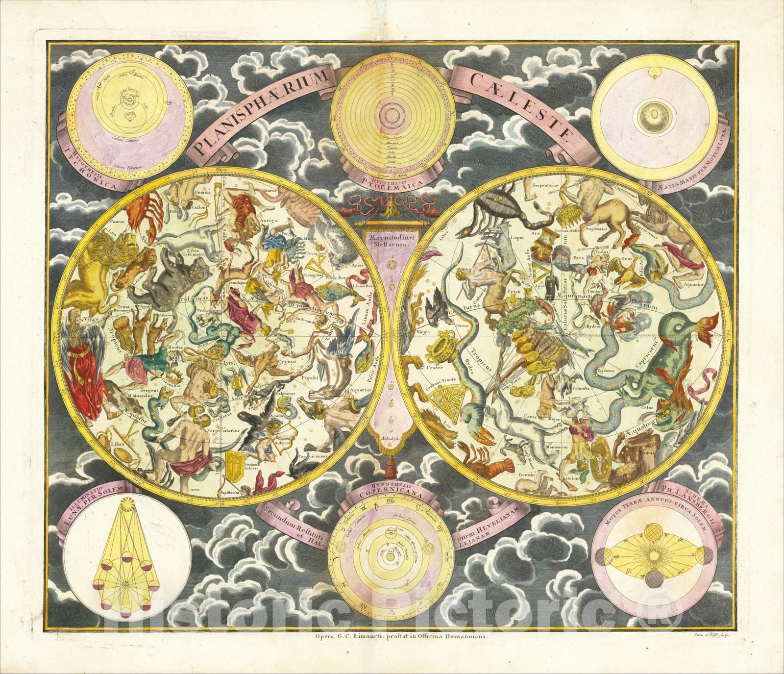 Historic Map : Planisphaerium Caeleste, c1720, Georg Christoph Eimmart, Vintage Wall Art