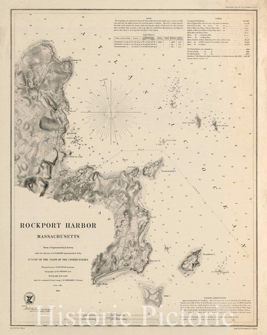Rockport Harbor Massachusetts - Survey Chart, 1859 | Nautical Map Print