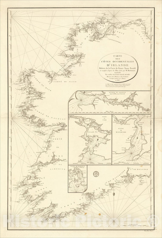 Historic Map : Carte des Cotes Occidentales D'Irlande Reduite de la Carte de Stuart Amos Arnold, 1803, Depot de la Marine, Vintage Wall Art