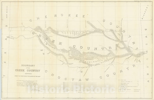 Historic Map : Boundary of the Creek Country Surveyed Under The Direction of the Bureau of Topl. Engs 1849 (with text report), 1858, United States War Dept., Vintage Wall Art