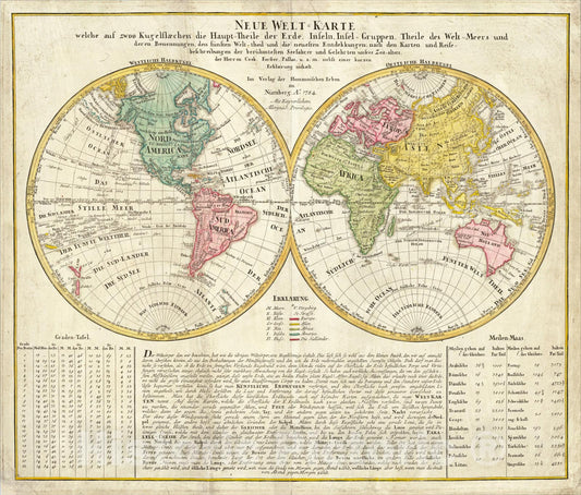 Historic Map : Neue Welt Karte welche auf Zwoo Kugelflaechen die Haupt-Theile der Erde, Ao. 1784, 1784, Homann Heirs, Vintage Wall Art