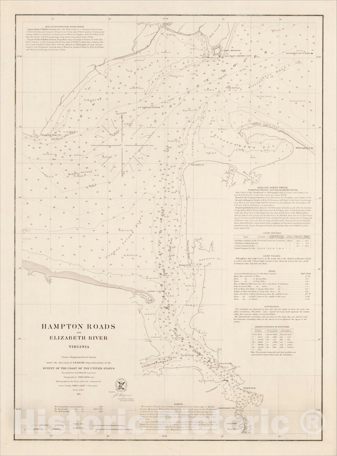 Historic Map : Hampton Roads and Elizabeth River Virginia. From a Trigonometric Survey under the direction of Alexr. D. Bache, 1864, 1848, , Vintage Wall Art