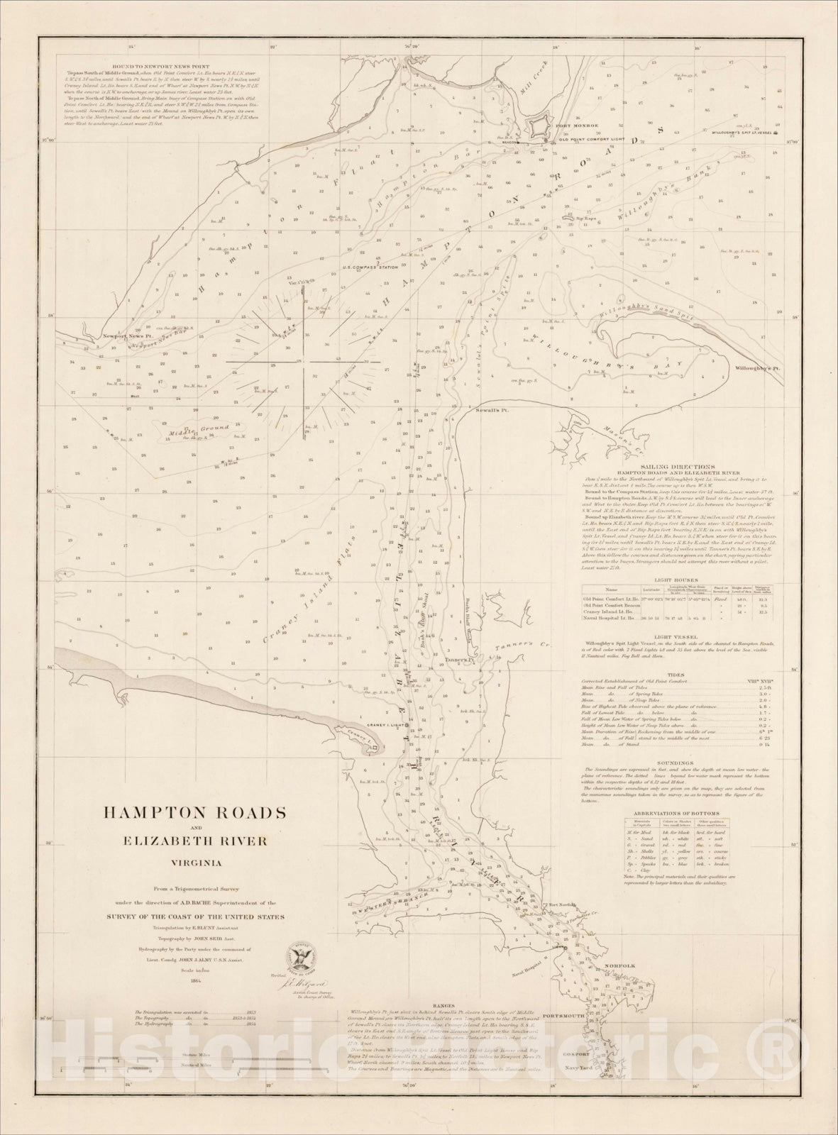 Historic Map : Hampton Roads and Elizabeth River Virginia. From a Trigonometric Survey under the direction of Alexr. D. Bache, 1864, 1848, , Vintage Wall Art