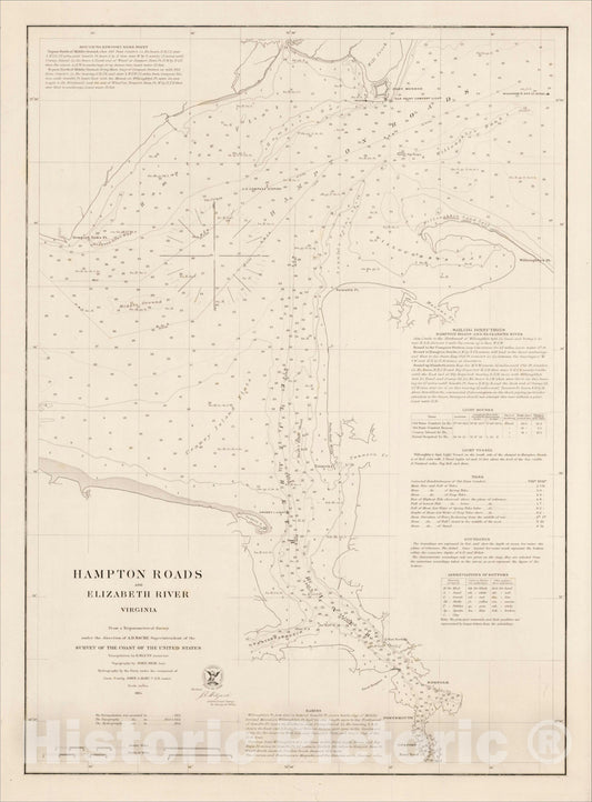Historic Map : Hampton Roads and Elizabeth River Virginia. From a Trigonometric Survey under the direction of Alexr. D. Bache, 1864, 1848, , Vintage Wall Art