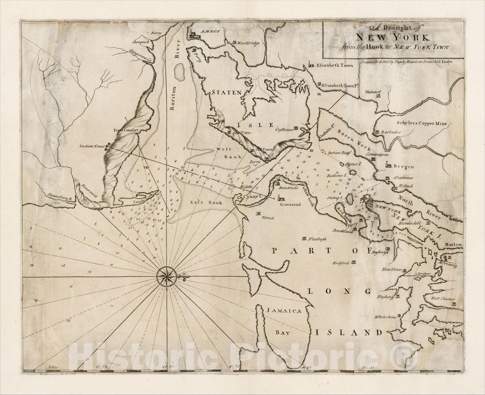 Historic Map : A Draught of New York from the Hook to New York Town, c1732, , Vintage Wall Art