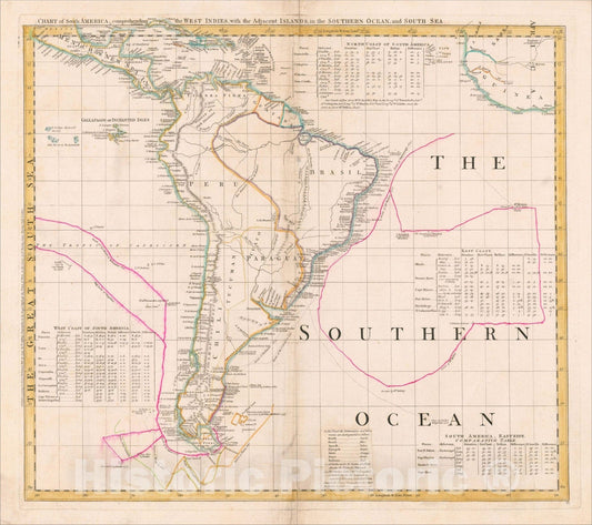 Historic Map : Chart of South America, comprehending the West Indies, with the Adjacent Islands, in the Southern Ocean, and South Sea., 1753, Thomas Jefferys, Vintage Wall Art