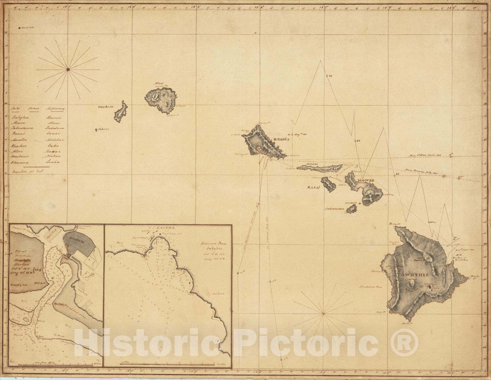 Historic Map : [Hand Drawn Map of the Hawaiian Islands], c1850, Anonymous, Vintage Wall Art