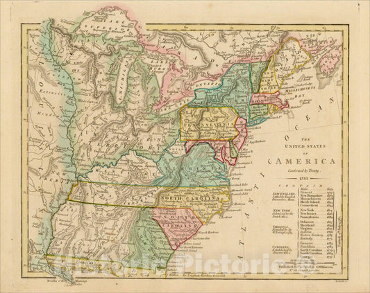 Historic Map : The United States of America Confirmed By Treaty 1783 [shows Franklinia], 1806, Robert Wilkinson, v3, Vintage Wall Art