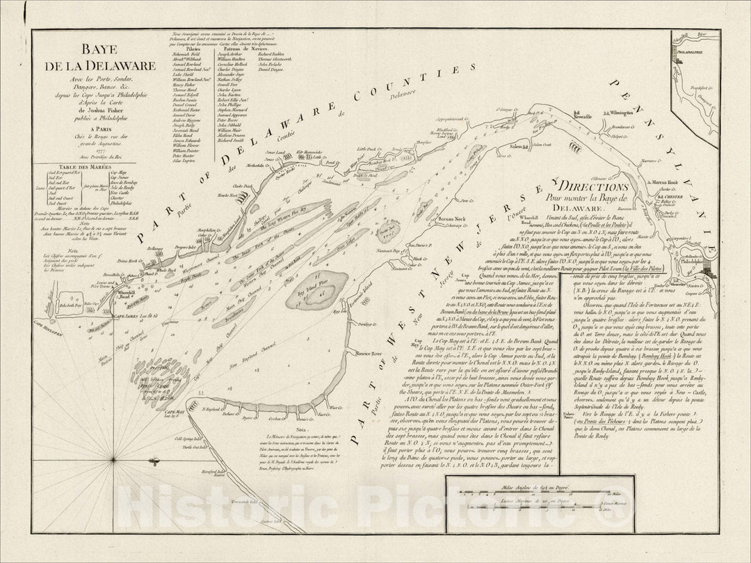 Historic Map : Baye De La Delaware Ave les Ports, Sondes, Dangers, Bancs. &c., De Joshua Fisher, 1777, 1777, , Vintage Wall Art