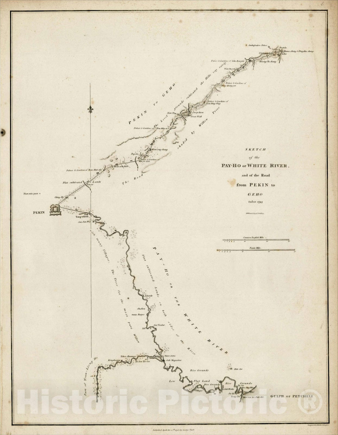 Historic Map : Sketch of the Pay-Ho or White River and of the Road from Pekin to Geho taken 1793, 1796, George L. Staunton, v1, Vintage Wall Art