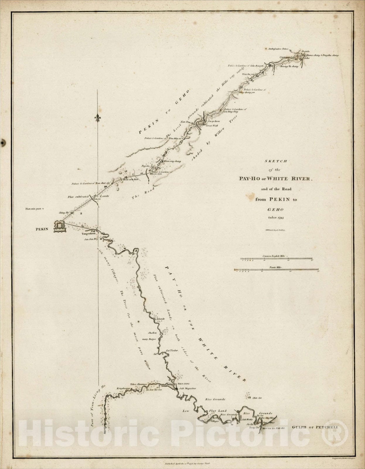 Historic Map : Sketch of the Pay-Ho or White River and of the Road from Pekin to Geho taken 1793, 1796, George L. Staunton, v1, Vintage Wall Art