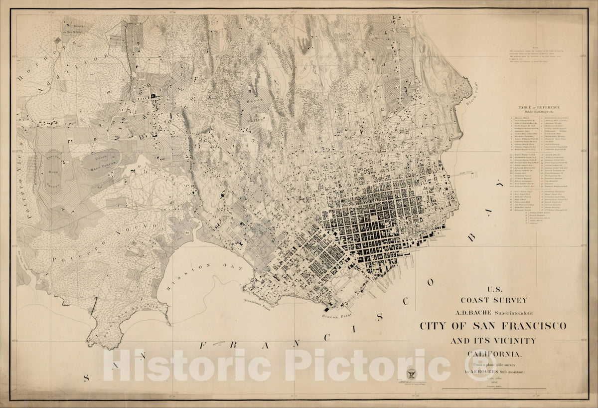 Historic Map : City of San Francisco and its Vicinity California. From a plane table survey by A.F. Rogers Sub-assistant., 1857, 1857, v2, Vintage Wall Art