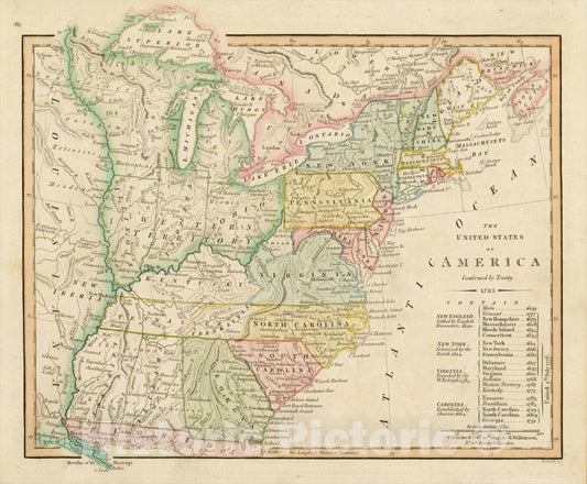 Historic Map : The United States of America Confirmed By Treaty 1783 [shows Franklinia], c1812, Robert Wilkinson, v1, Vintage Wall Art