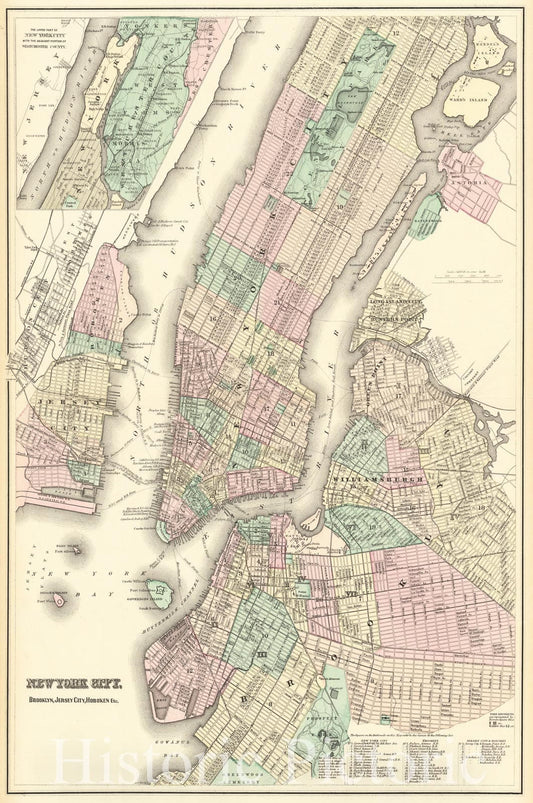 New York City and Brooklyn - City Plan, 1875 | Historical Map Print