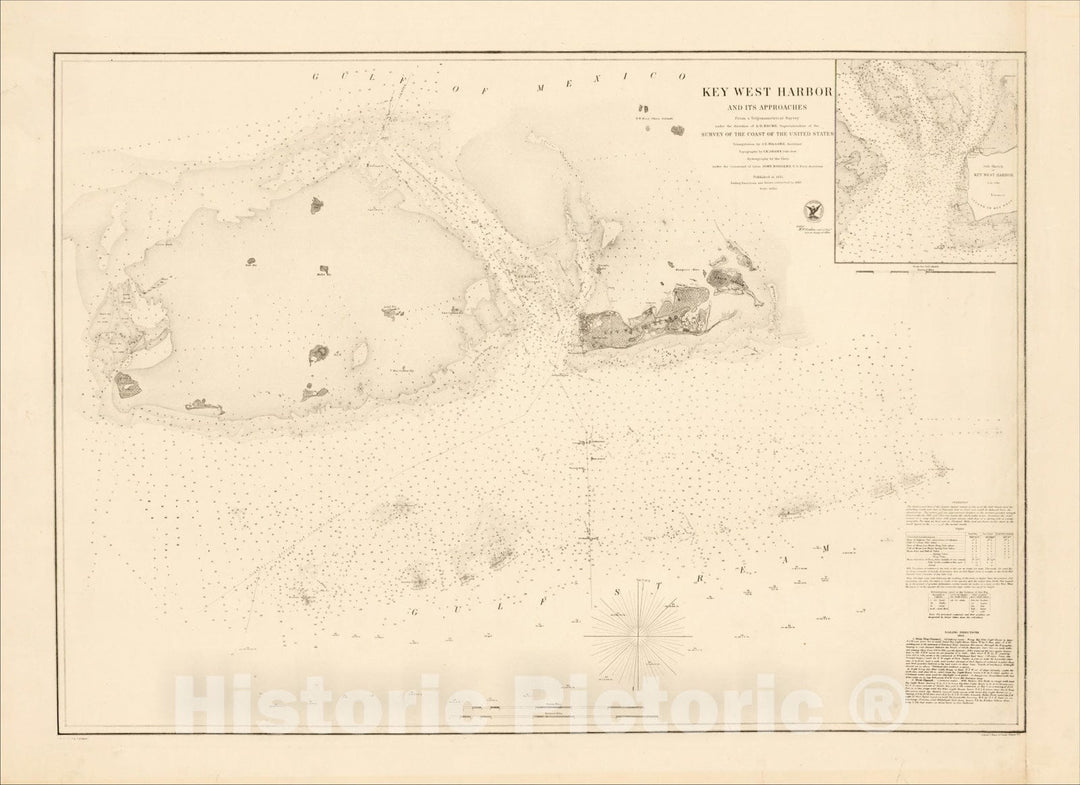 Historic Map : Key West Harbor and its approaches From a Trigonometrical Survey, 1863, United States Coast Survey, Vintage Wall Art