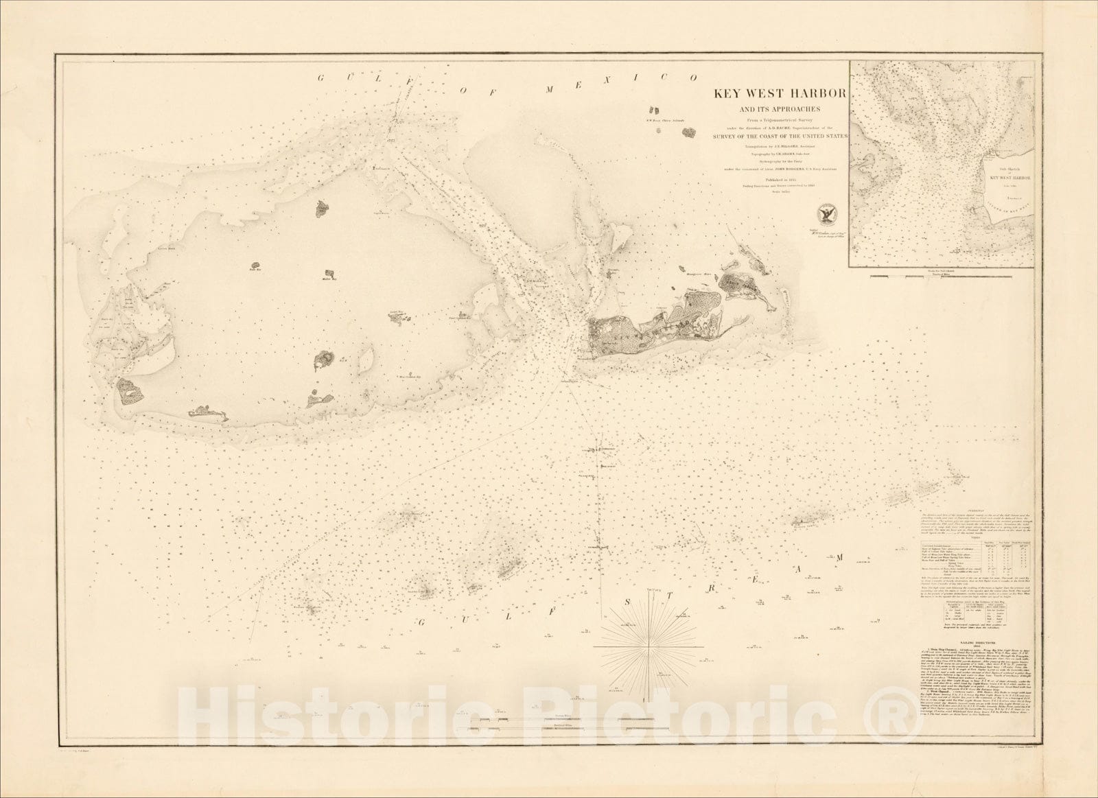 Historic Map : Key West Harbor and its approaches From a Trigonometrical Survey, 1863, United States Coast Survey, Vintage Wall Art