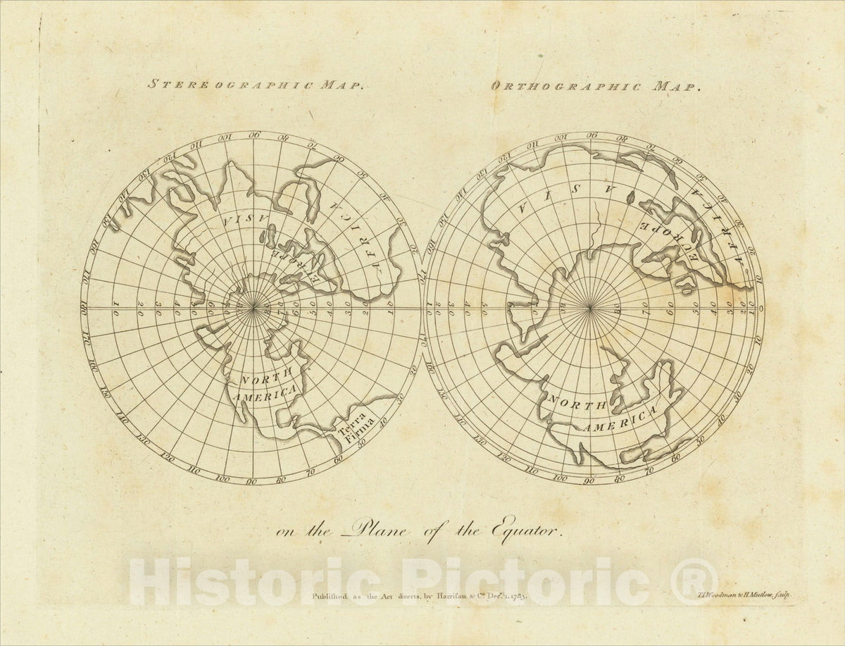 Historic Map : Stereographic Projection [and] Orthographic Projection on the Plane of the Equator, 1784, John Harrison, Vintage Wall Art