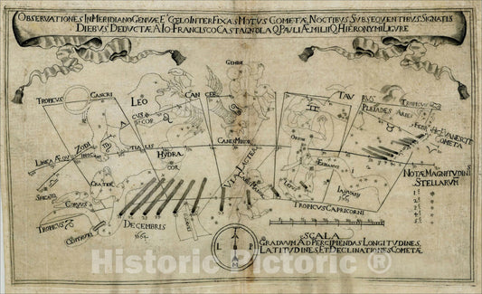 Historic Map : Observationes In Meridiano Genuae E' Coelo Inter Fixas Motus Cometae Noctibus Subsequentibus Signatis Diebus, Deductae a Io, 1665, Vintage Wall Art