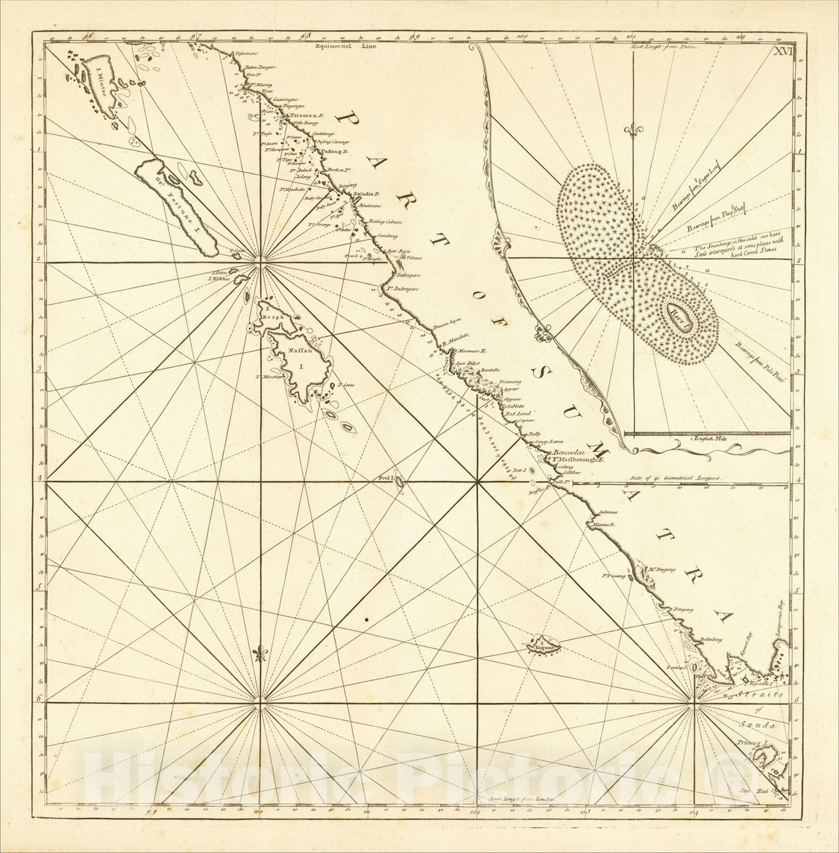 Historic Map : [Part of Sumatra], c1760, William Herbert, Vintage Wall Art