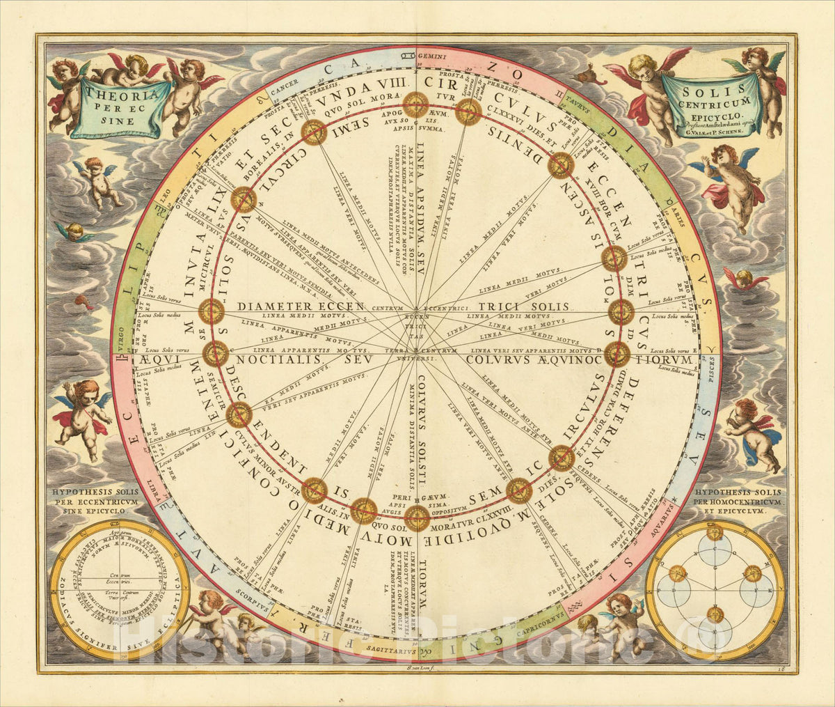 Historic Map : Theoria Solis Per Eccentricum Sine Epicyclo, 1684, Andreas Cellarius, Vintage Wall Art
