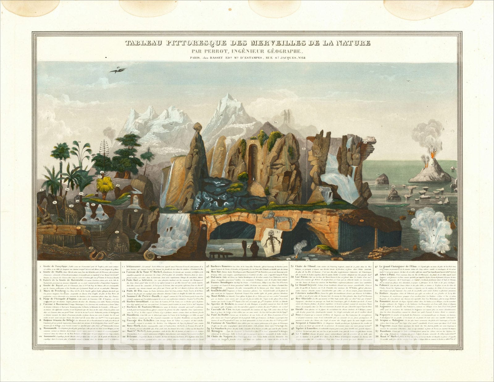Historic Map : Tableau Pittoresque Des Merveilles De La Nature Par Perrot, Ingenieur Geographe, c1845, Bassett, Vintage Wall Art