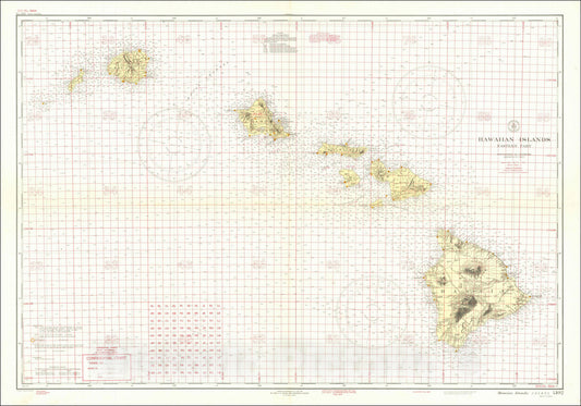 Historic Map : (Second World War - Pacific Theatre - Hawaii) [Confidential] Hawaiian Islands Eastern Part, . 1st. Edition, Feb. 1942, 1942, Vintage Wall Art