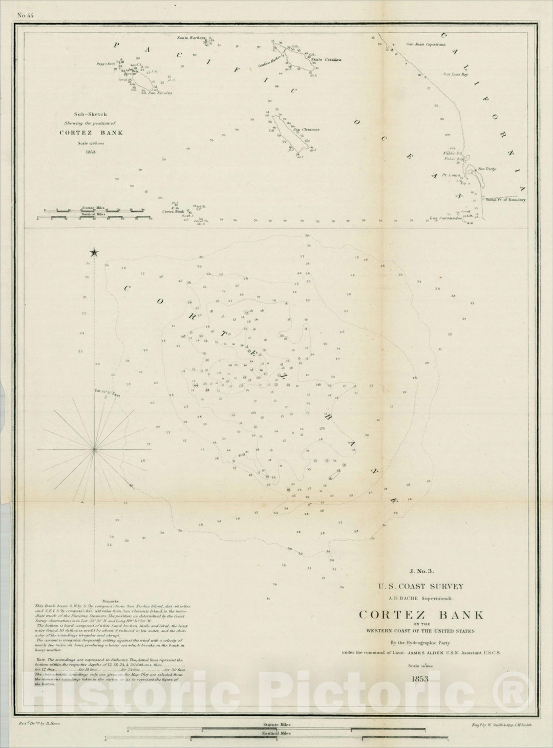 Historic Map : Cortez Bank on the Western Coast of the United States, 1853, 1853, U.S. Coast Survey, Vintage Wall Art