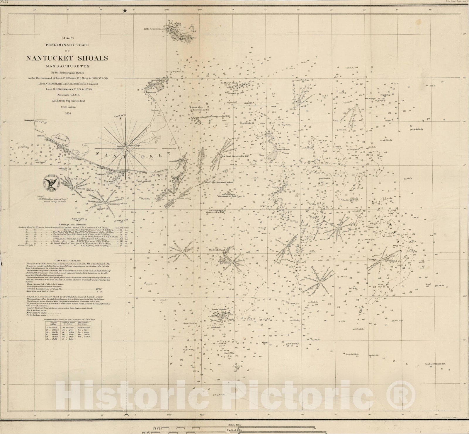 Historic Map : Preliminary Chart of Nantucket Shoals Massachusetts By the Hydrographical Parties, 1854, 1854, , Vintage Wall Art