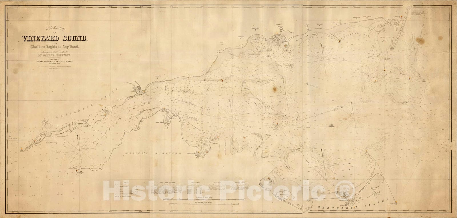 Historic Map : Chart of Vineyard Sound, From Chatham Lights to Gay Head., 1854, George Eldridge, Vintage Wall Art