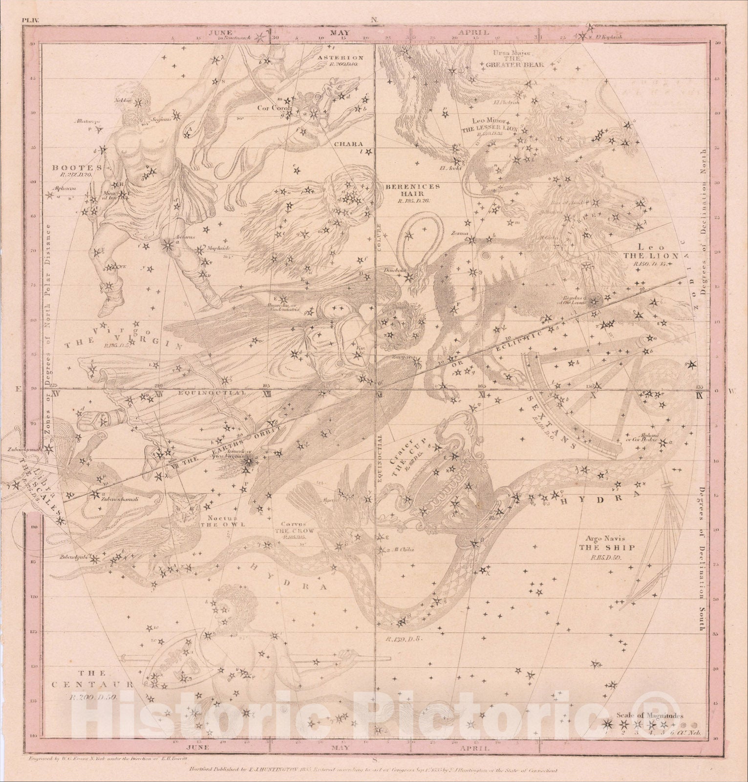 Historic Map : The April, May & June Sky -- Virgo, Leo, Libra, Leo Minor, Ursa Major, Argo Navis, The Centaur, Hydra, Crater, Curvus Noctus?, 1835, v1, Vintage Wall Art