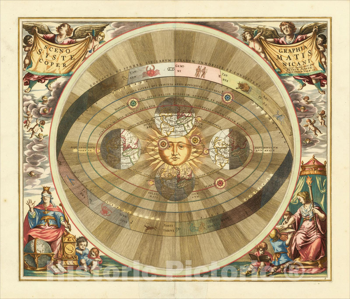 Historic Map : Scenographia Systematis Copernicani, 1685, Andreas Cellarius, Vintage Wall Art