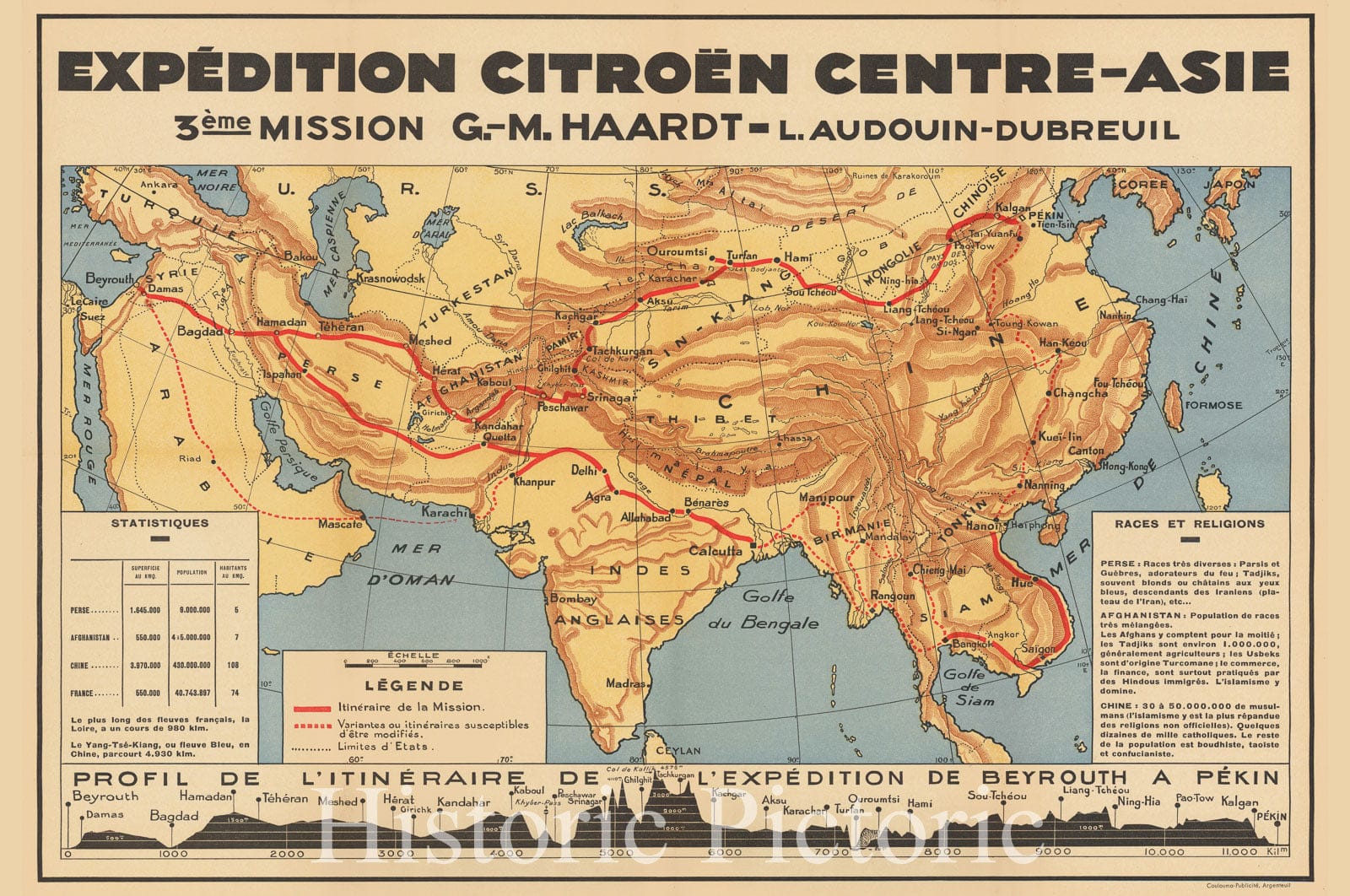 Citroën Centre-Asie Expedition: Asia Route Map (1931) - Historical Map Print