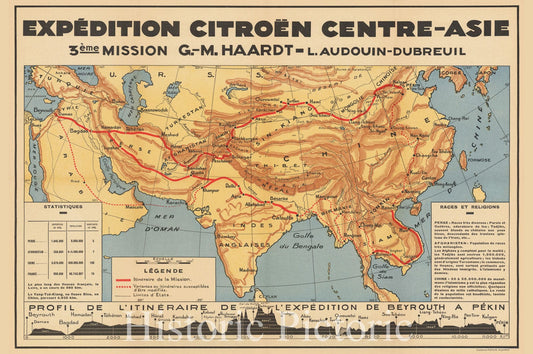 Citroën Centre-Asie Expedition: Asia Route Map (1931) - Historical Map Print
