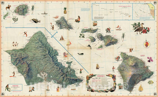 Historic Map : Principal Islands of Hawaii (with large inset map of Oahu and Plan of Honolulu on verso), 1962, , Vintage Wall Art