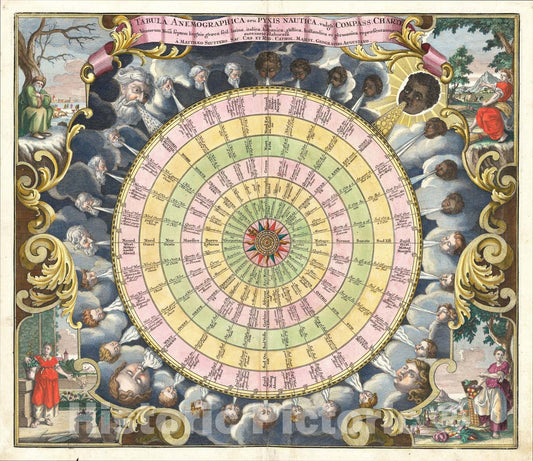 Historic Map : Tabula Anemographica seu Pyxis Nautica, vulgo Compass Charte, 1740, Matthaus Seutter, Vintage Wall Art