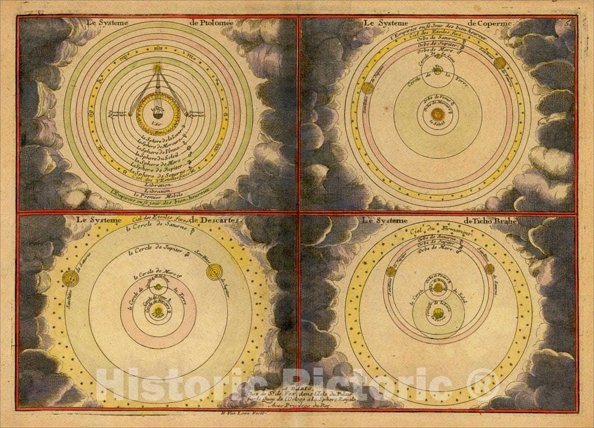 Historic Map : La Systeme de Ptolomee, 1717, Nicolas de Fer, Vintage Wall Art