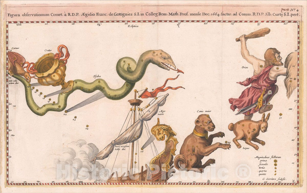 Historic Map : Figura observationum Comet, 1668, Stanislaus Lubieniecki, Vintage Wall Art