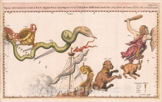 Historic Map : Figura observationum Comet, 1668, Stanislaus Lubieniecki, Vintage Wall Art
