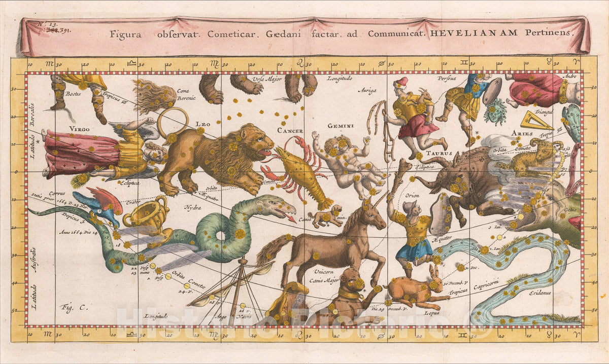 Historic Map : Figura observat Cometicar Gedani facta. ad Communicat. Hevelianam Pertinens., 1668, Stanislaus Lubieniecki, Vintage Wall Art