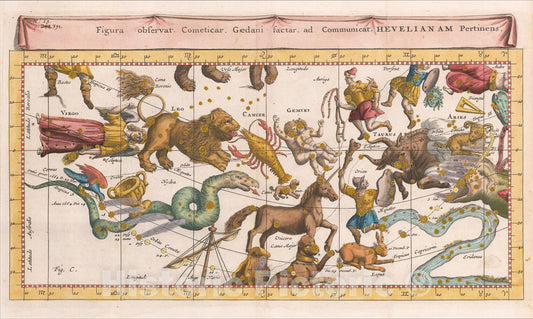 Historic Map : Figura observat Cometicar Gedani facta. ad Communicat. Hevelianam Pertinens., 1668, Stanislaus Lubieniecki, Vintage Wall Art