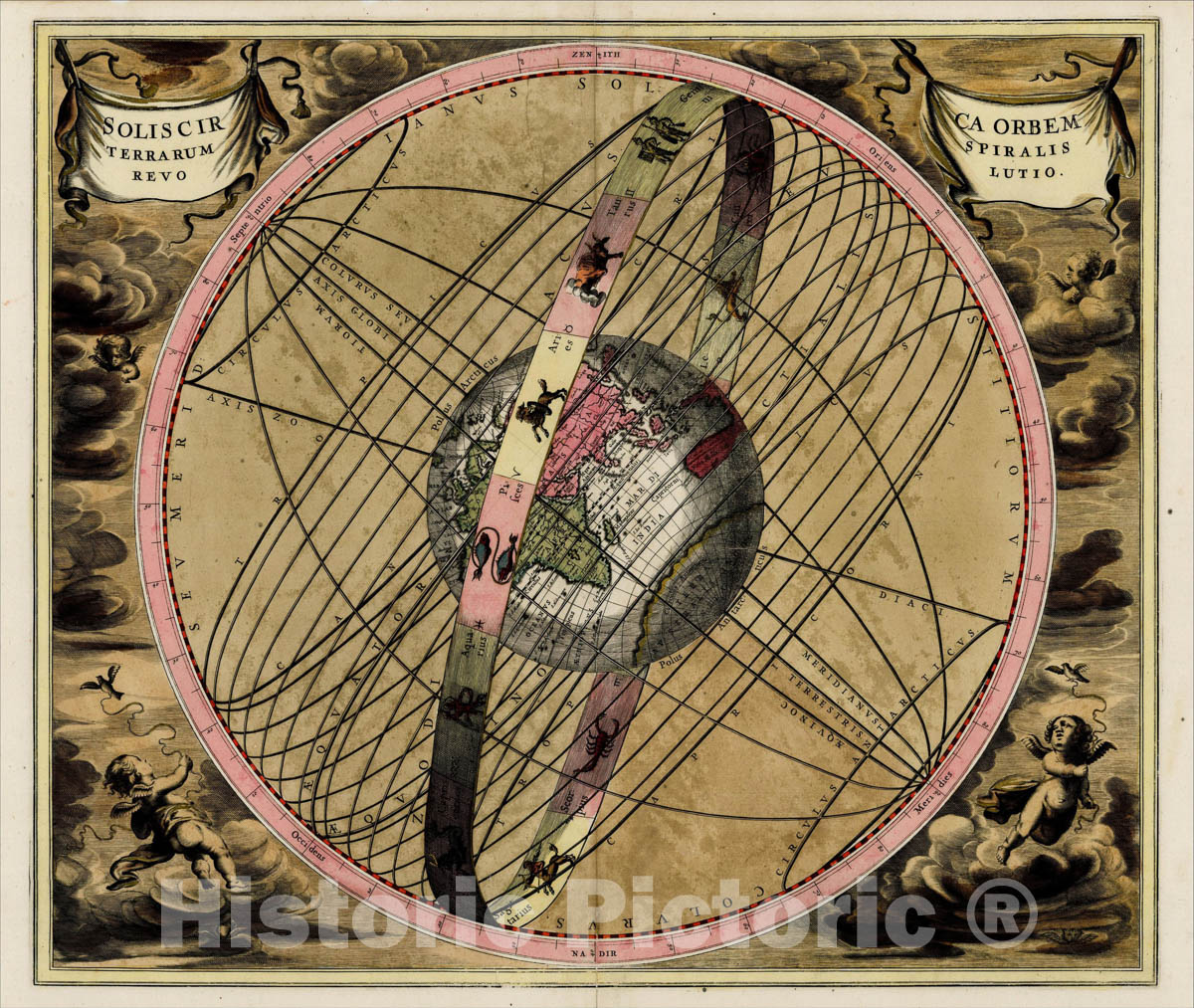 Historic Map : Solis Circa Orbem Terrarum Spiralis Revolutio, 1660, Andreas Cellarius, Vintage Wall Art