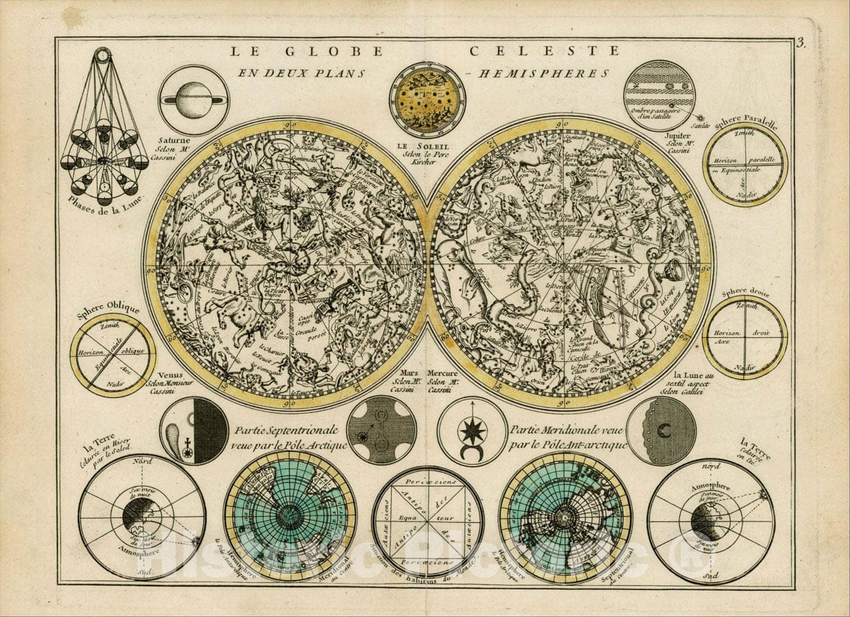 Historic Map : Le Globe Celeste En Deu Plans Hemispheres, 1746, George Louis Le Rouge, Vintage Wall Art