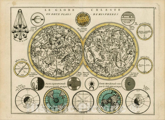Historic Map : Le Globe Celeste En Deu Plans Hemispheres, 1746, George Louis Le Rouge, Vintage Wall Art