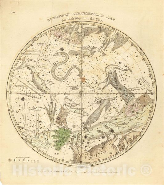 Historic Map : Southern Circumpolar Map for each month of the Year, 1835, Elijah J. Burritt, v3, Vintage Wall Art