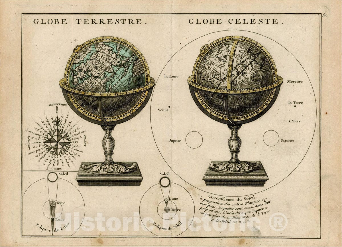 Historic Map : Globe Terrestre (with) Globe Celestre (with) Compass Rose, &c, 1749, George Louis Le Rouge, Vintage Wall Art