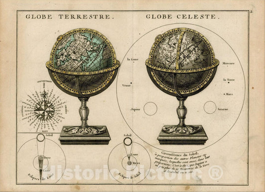 Historic Map : Globe Terrestre (with) Globe Celestre (with) Compass Rose, &c, 1749, George Louis Le Rouge, Vintage Wall Art