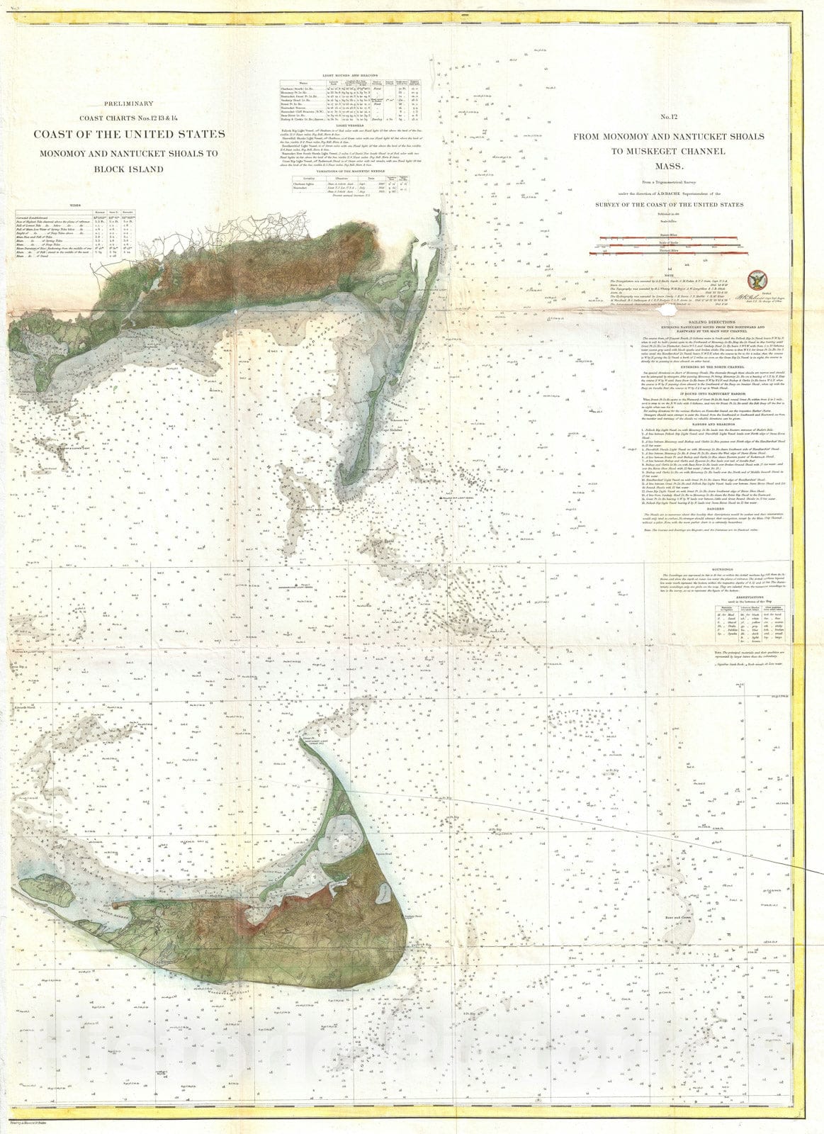 Historic Map : Nautical Chart Nantucket Island, Massachusetts, U.S. Coast Survey, 1860, Vintage Wall Art